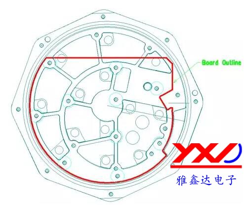 圖 2：在本示例中，必須根據(jù)特定的機(jī)械規(guī)范設(shè)計 PCB，以便其能放入防爆容器中